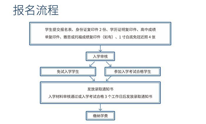 WX20230511-154754@2x 拷贝