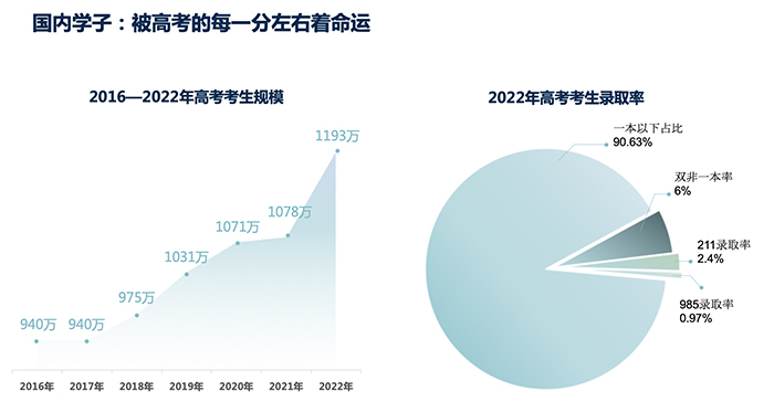 WX20230512-104209@2x 拷贝